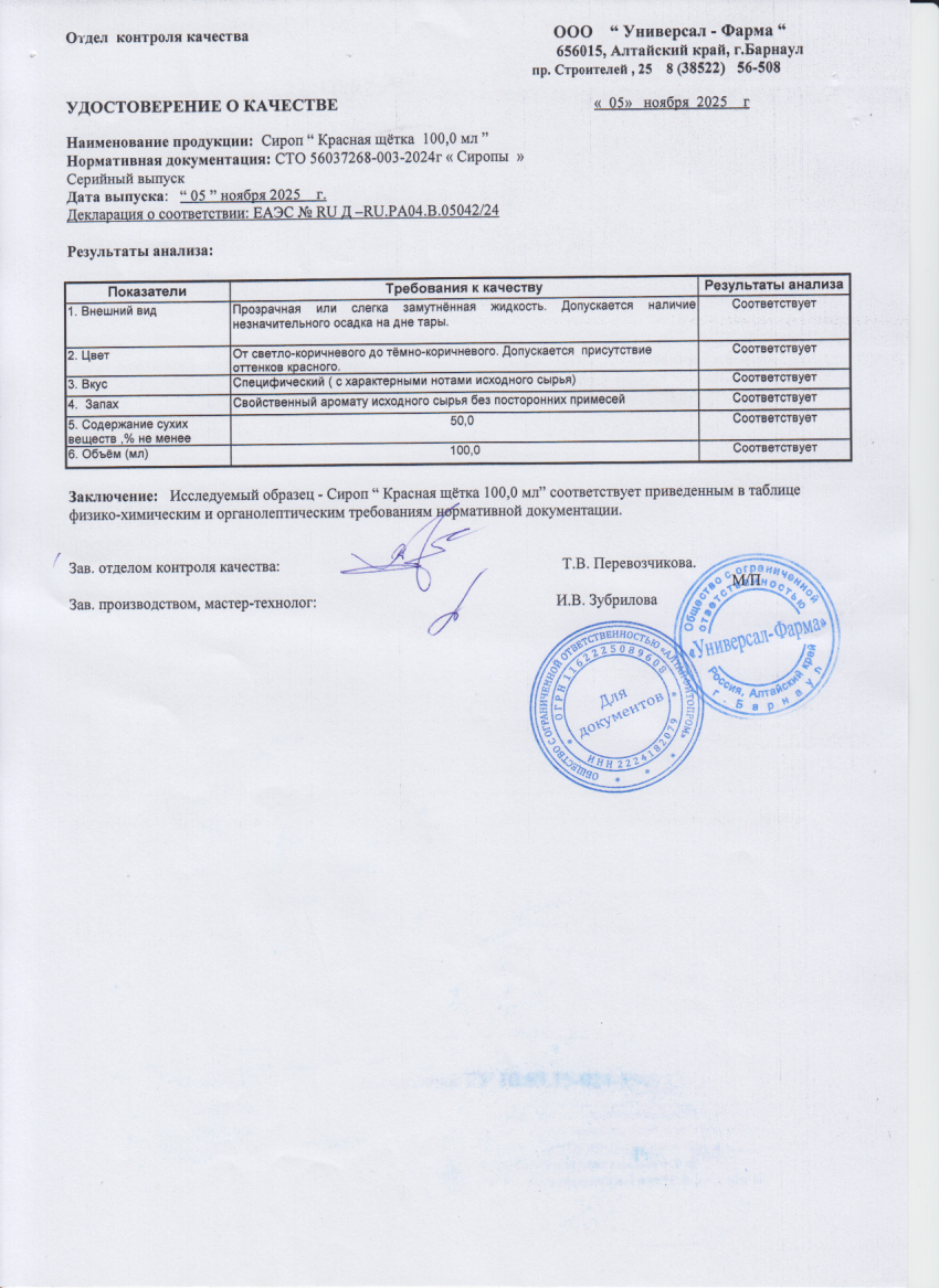 Паспорт №112025